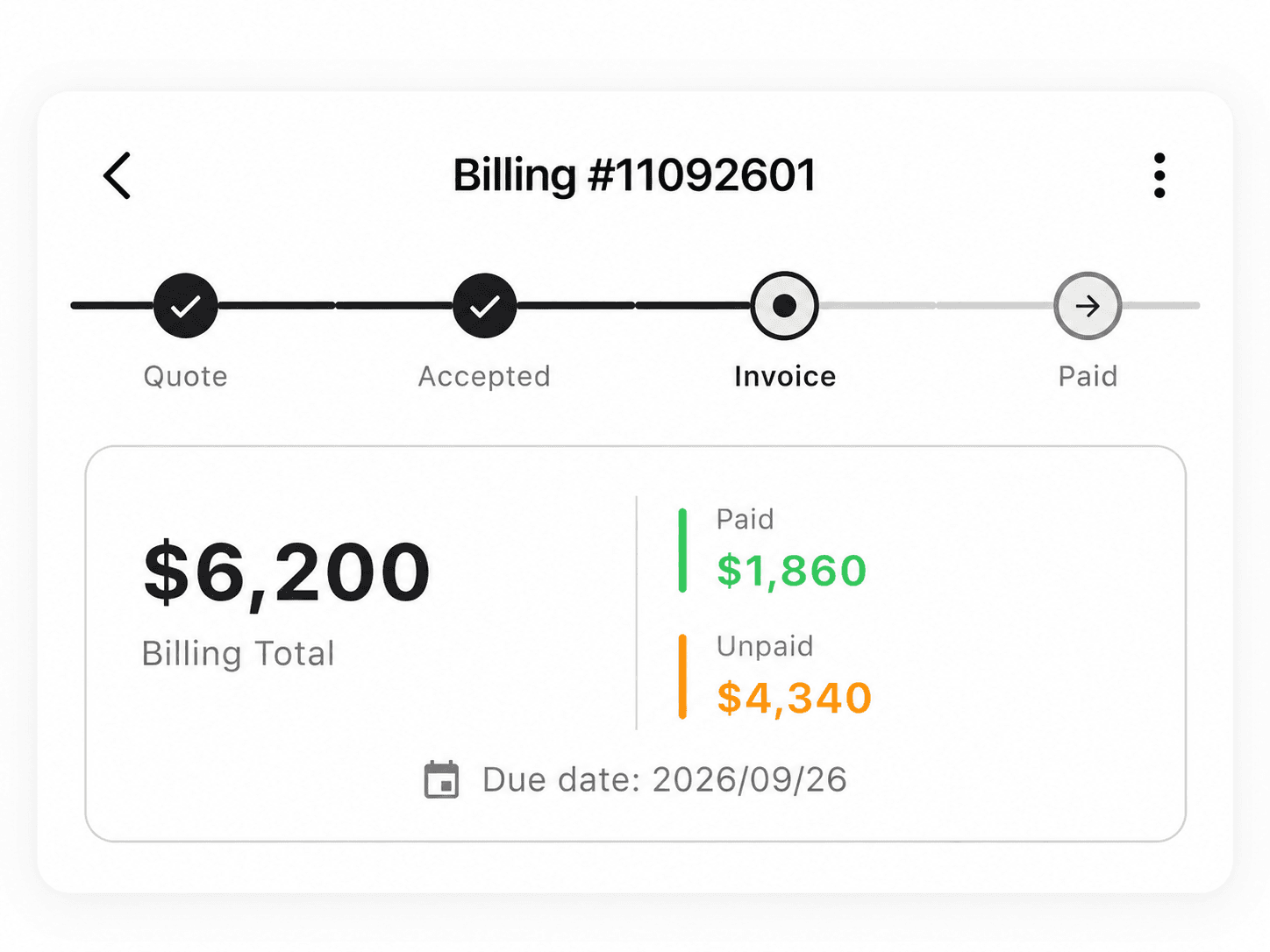 Billing progress from quote to accepted to invoice to paid